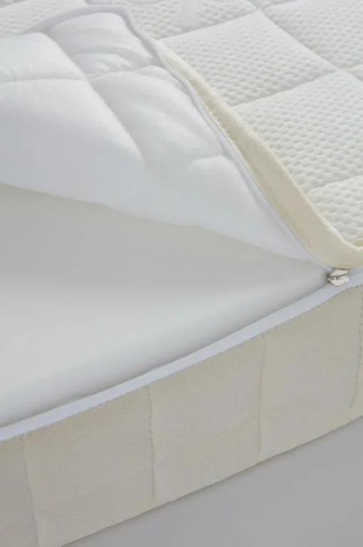 DESCANSO Skummadrass Medium 60x120 Cm